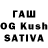 Cannafood конопля Rumm Sv